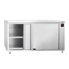 Szafa grzewcza PREMIUM – 1800 x 600 mm – z drzwiami przesuwnymi – cyfrowa