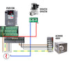 Wentylator Airbox – 8000 m³/h – 400 V