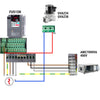 Exhaust Air Purification System with Motor - 7000m³/h - with Pre‑Filter & Activated Carbon Filter