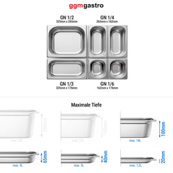 detail_GN-container-overview-600-deep_100
