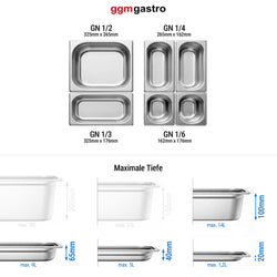 detail_GN-container-overview-600-deep_100