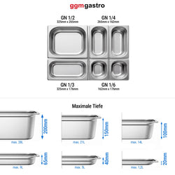 detail_GN-container-overview-600-deep_200