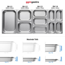detail_GN-container-overview_100