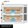 Electric Deck Pizza Oven - Twin Deck - Refractory Stone Deck - 4+4 x Ø 24cm (9.4") - 230V Single Phase | 16A CEE Plug - Mechanical Controls - up to 450°C