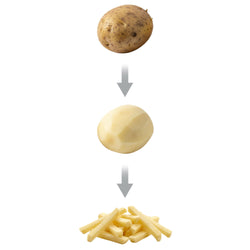 potato-peeler-slicer_detail_potato-peeled-sliced_1