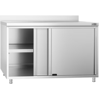 Meble ze stali nierdzewnej