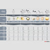 Flat Beater for Planetary Mixer - PRMH20